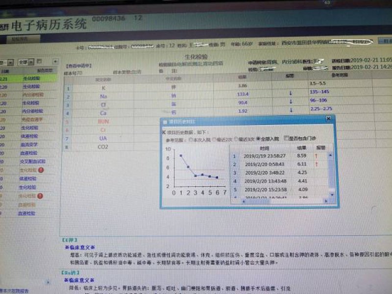 透析管理软件：如何选择适合的工具？