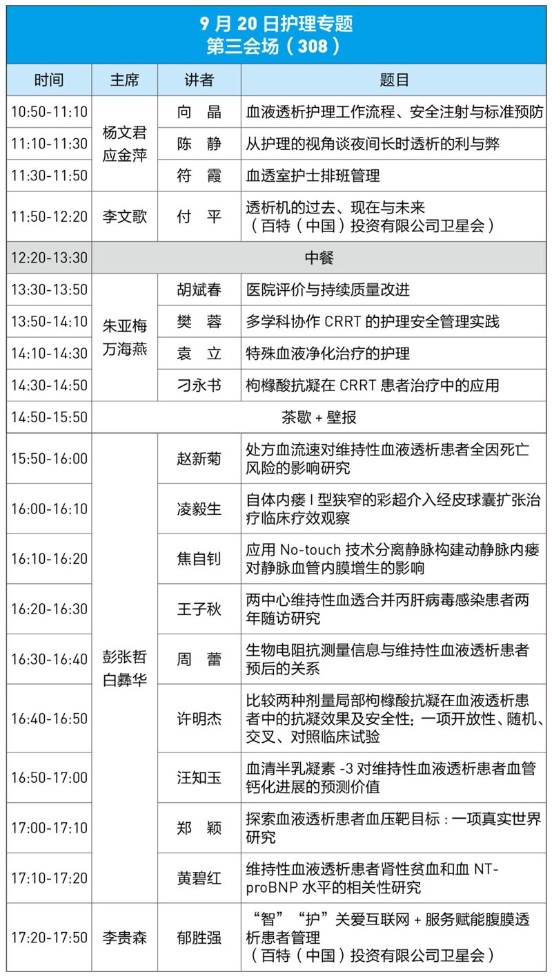 透析管理软件：如何提高医院工作效率？